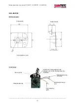 Предварительный просмотр 9 страницы Santec VCK-842NP User Manual