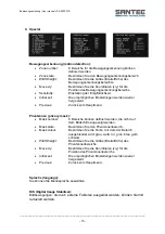 Предварительный просмотр 15 страницы Santec VCK-850PWD User Manual