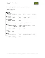 Preview for 11 page of Santec VTC-249IRH User Manual