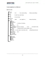 Предварительный просмотр 26 страницы Santec VTC-252BS User Manual