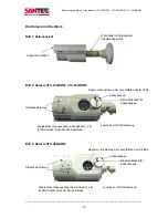 Предварительный просмотр 10 страницы Santec VTC-279IRP User Manual