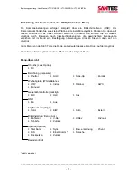 Предварительный просмотр 11 страницы Santec VTC-279IRP User Manual