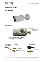 Предварительный просмотр 10 страницы Santec VTC-279IRPWD User Manual