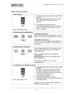 Preview for 12 page of Santec VTC-512D User Manual