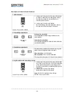 Preview for 24 page of Santec VTC-512D User Manual