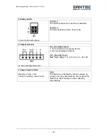 Preview for 25 page of Santec VTC-512D User Manual