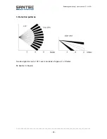 Preview for 26 page of Santec VTC-512D User Manual