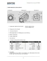 Preview for 8 page of Santec VTC-652DNP User Manual