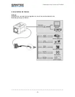 Preview for 10 page of Santec VTC-652DNP User Manual