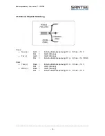 Preview for 13 page of Santec VTC-652DNP User Manual