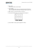 Preview for 34 page of Santec VTC-652DNP User Manual
