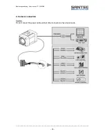 Preview for 35 page of Santec VTC-652DNP User Manual