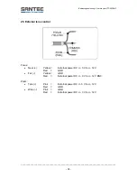 Preview for 38 page of Santec VTC-652DNP User Manual