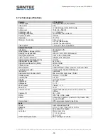 Preview for 52 page of Santec VTC-652DNP User Manual