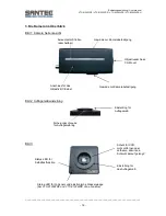 Preview for 16 page of Santec VTC-8120WDP User Manual