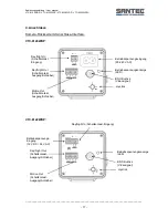 Preview for 17 page of Santec VTC-8120WDP User Manual