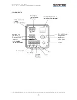 Preview for 19 page of Santec VTC-8120WDP User Manual