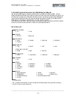 Preview for 23 page of Santec VTC-8120WDP User Manual