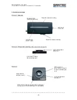 Preview for 45 page of Santec VTC-8120WDP User Manual