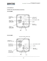 Preview for 46 page of Santec VTC-8120WDP User Manual