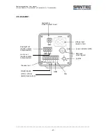 Preview for 47 page of Santec VTC-8120WDP User Manual