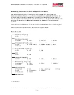 Предварительный просмотр 13 страницы Santec VTC-HDH322P User Manual