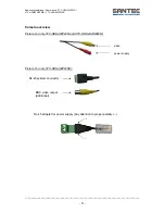 Preview for 31 page of Santec VTC-HDH422PWD User Manual