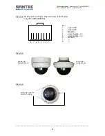 Preview for 32 page of Santec VTC-HDH422PWD User Manual