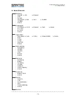 Preview for 16 page of Santec VTC-HDH444IRPWDU User Manual