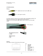 Preview for 33 page of Santec VTC-HDH444IRPWDU User Manual