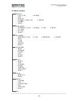 Preview for 38 page of Santec VTC-HDH444IRPWDU User Manual