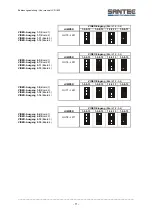 Preview for 11 page of Santec VVS-1632 User Manual