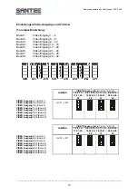 Предварительный просмотр 10 страницы Santec VVS-3264 User Manual