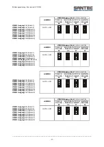 Предварительный просмотр 11 страницы Santec VVS-3264 User Manual