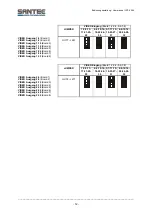 Предварительный просмотр 12 страницы Santec VVS-3264 User Manual