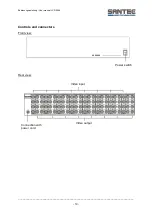 Предварительный просмотр 19 страницы Santec VVS-3264 User Manual
