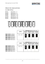 Предварительный просмотр 21 страницы Santec VVS-3264 User Manual