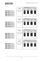 Предварительный просмотр 22 страницы Santec VVS-3264 User Manual