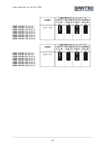 Предварительный просмотр 23 страницы Santec VVS-3264 User Manual