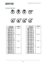 Предварительный просмотр 24 страницы Santec VVS-3264 User Manual