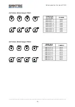 Preview for 14 page of Santec VVS-816 User Manual