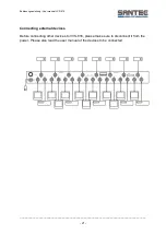 Preview for 21 page of Santec VVS-816 User Manual