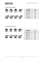 Preview for 26 page of Santec VVS-816 User Manual