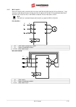 Предварительный просмотр 21 страницы Santerno ASA 4.0 Advanced User Manual