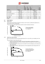 Предварительный просмотр 35 страницы Santerno ASA 4.0 Advanced User Manual