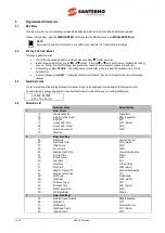 Предварительный просмотр 42 страницы Santerno ASA 4.0 Advanced User Manual