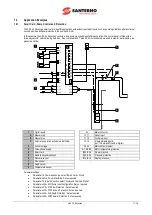 Предварительный просмотр 71 страницы Santerno ASA 4.0 Advanced User Manual