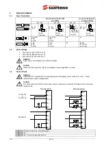 Preview for 4 page of Santerno ASAC-0 User Manual