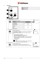 Preview for 6 page of Santerno ASAC-0 User Manual