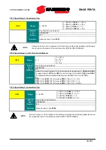 Preview for 99 page of Santerno PENTA MARINE User Manual